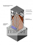 Грузовой подъемник тротуарного типа